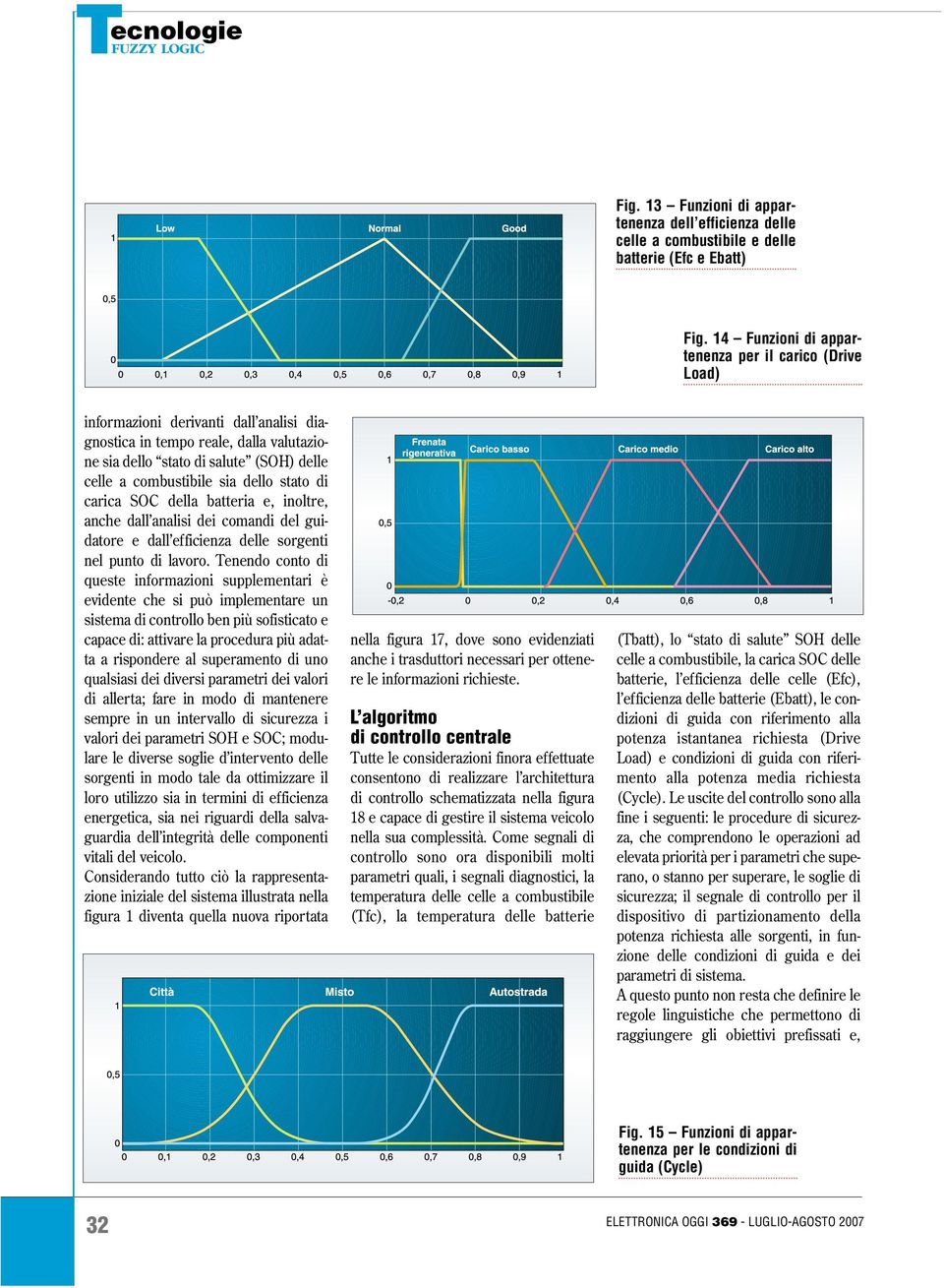 dello stato di carica SOC della batteria e, inoltre, anche dall analisi dei comandi del guidatore e dall efficienza delle sorgenti nel punto di lavoro.