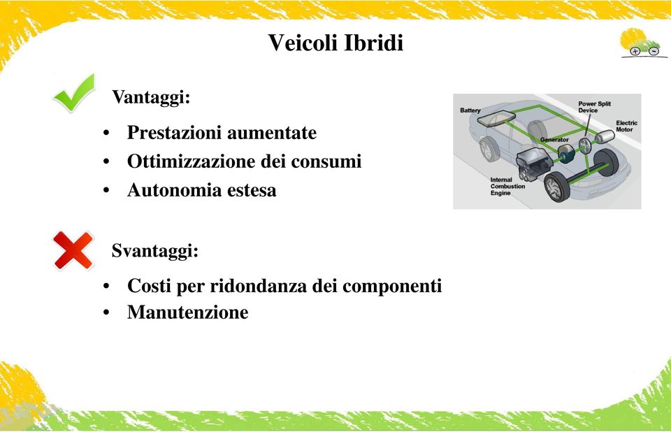 Autonomia estesa Svantaggi: Costi per