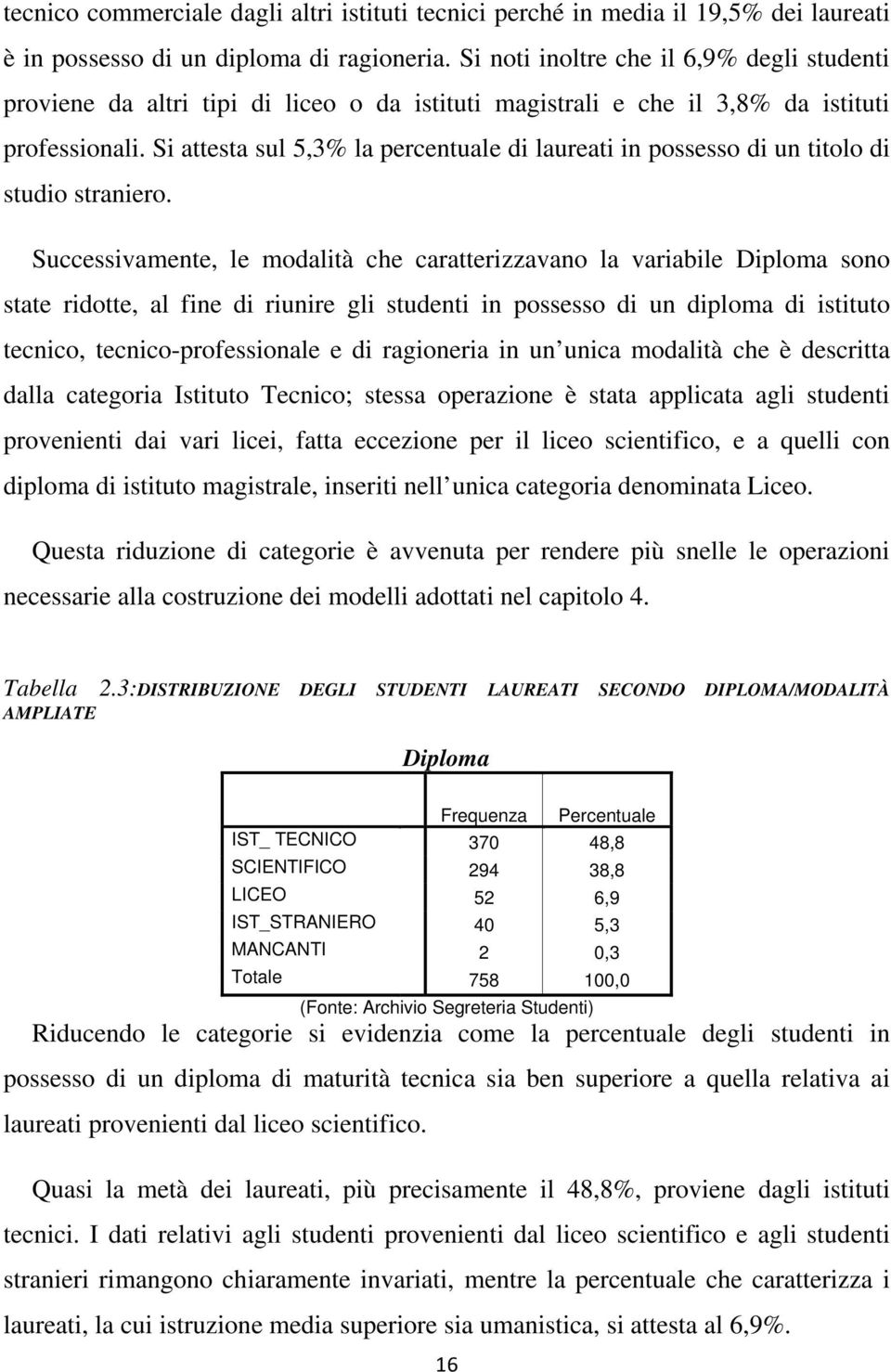 Si attesta sul 5,3% la percentuale di laureati in possesso di un titolo di studio straniero.