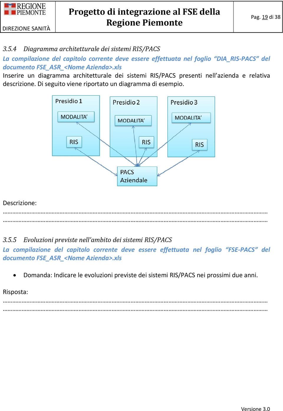 FSE_ASR_<Nome Azienda>.xls Inserire un diagramma architetturale dei sistemi RIS/PACS presenti nell azienda e relativa descrizione.