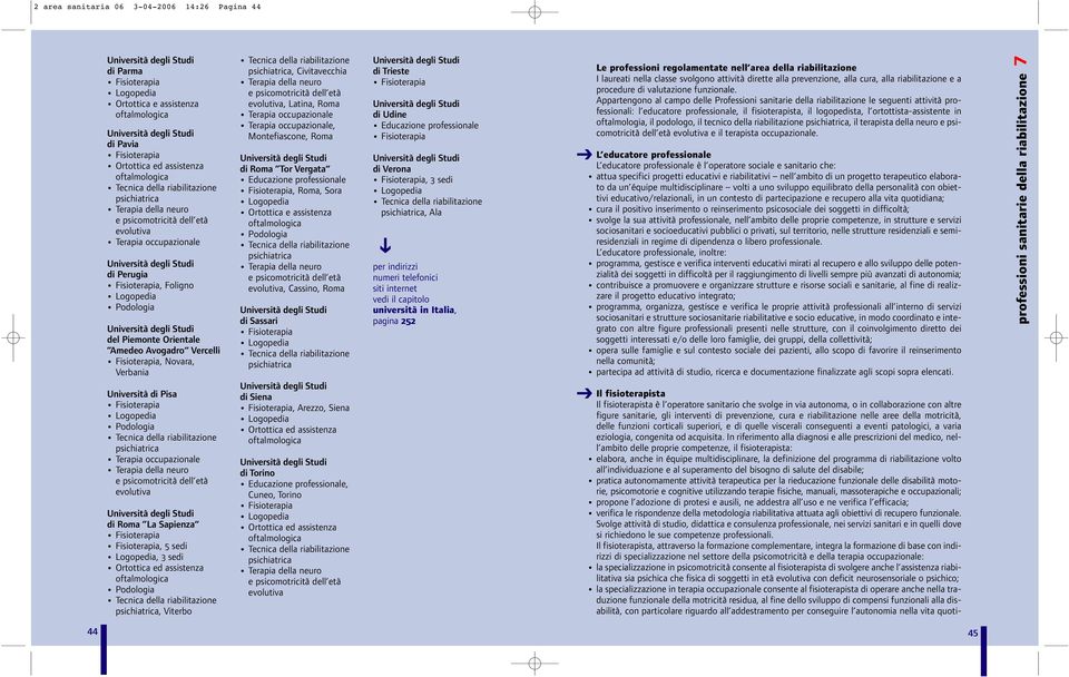 Montefiascone, Roma di Roma Tor Vergata Educazione professionale, Roma, Sora Ortottica e assistenza evolutiva, Cassino, Roma di Sassari di Siena, Arezzo, Siena di Torino Educazione professionale,