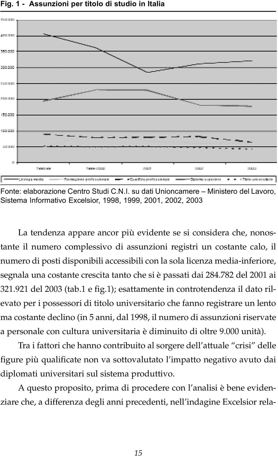 su dati Unioncamere Ministero del Lavoro, Sistema Informativo Excelsior, 1998, 1999, 2001, 2002, 2003 La tendenza appare ancor più evidente se si considera che, nonostante il numero complessivo di