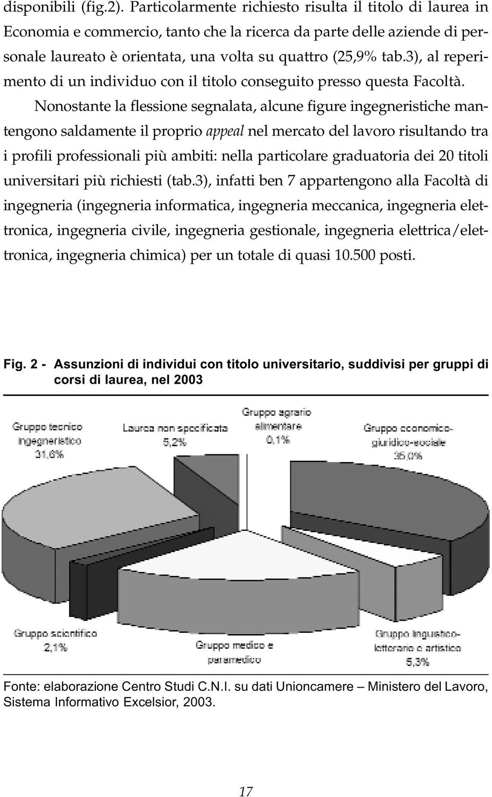 3), al reperimento di un individuo con il titolo conseguito presso questa Facoltà.