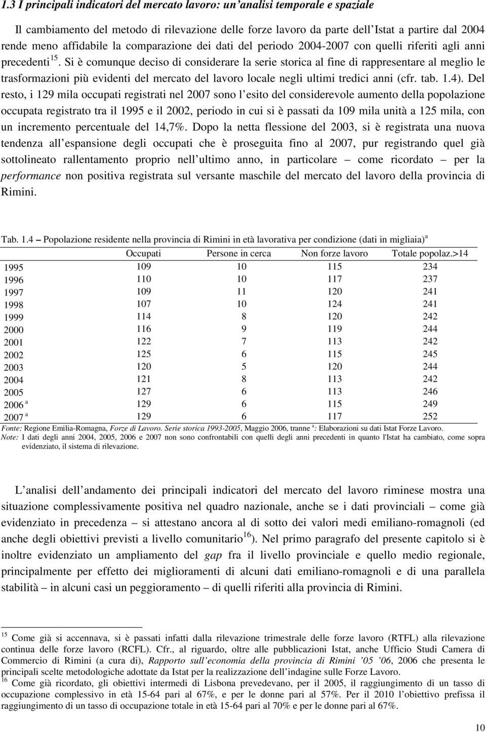 Si è comunque deciso di considerare la serie storica al fine di rappresentare al meglio le trasformazioni più evidenti del mercato del lavoro locale negli ultimi tredici anni (cfr. tab. 1.4).