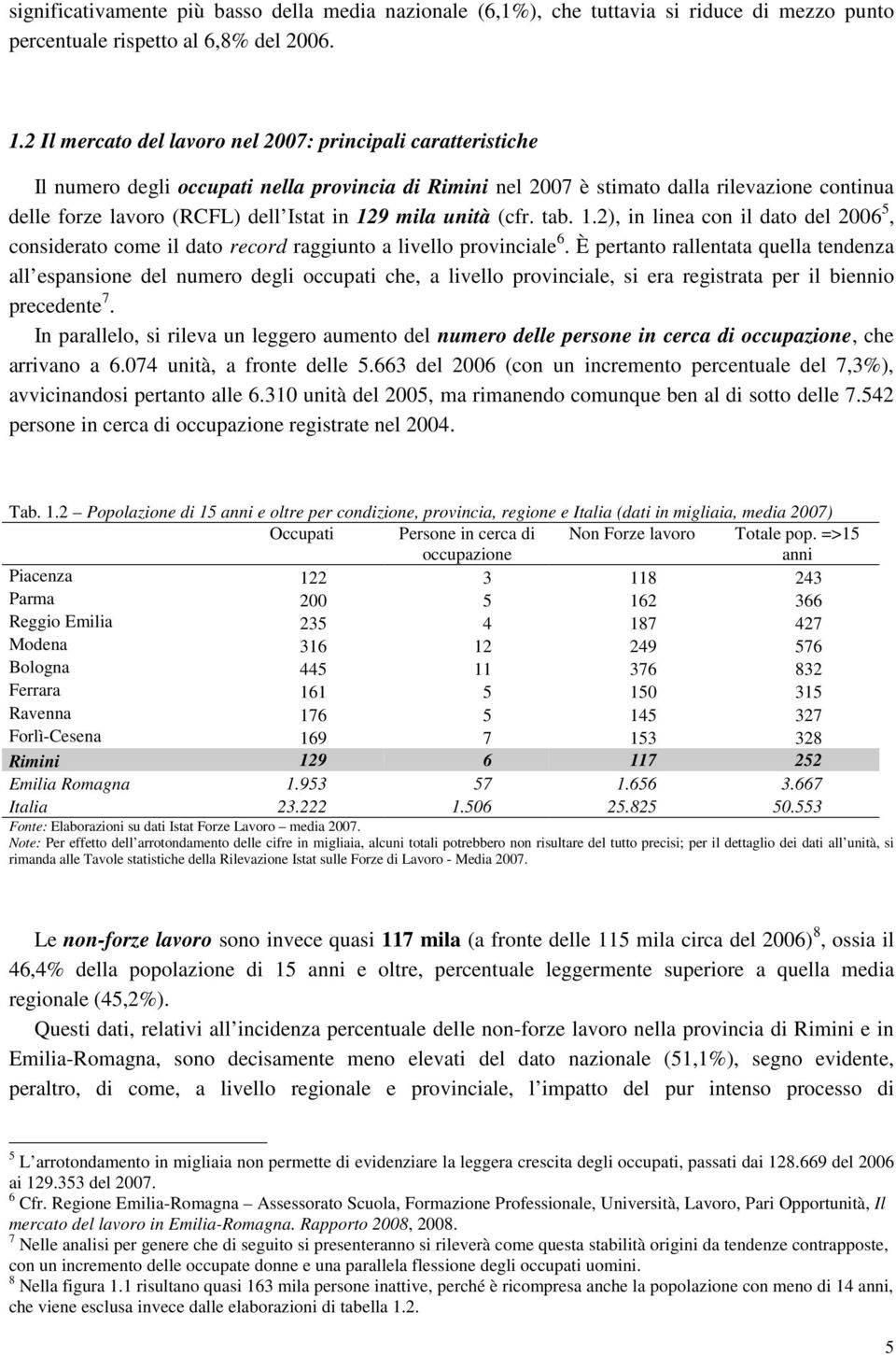 129 mila unità (cfr. tab. 1.2), in linea con il dato del 2006 5, considerato come il dato record raggiunto a livello provinciale 6.