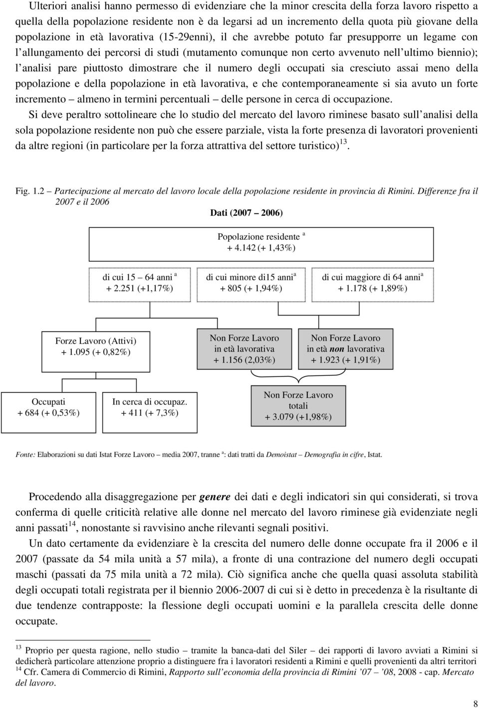 analisi pare piuttosto dimostrare che il numero degli occupati sia cresciuto assai meno della popolazione e della popolazione in età lavorativa, e che contemporaneamente si sia avuto un forte