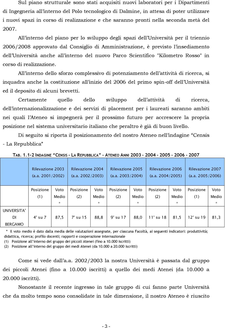 All interno del piano per lo sviluppo degli spazi dell Università per il triennio 2006/2008 approvato dal Consiglio di Amministrazione, è previsto l insediamento dell Università anche all interno del