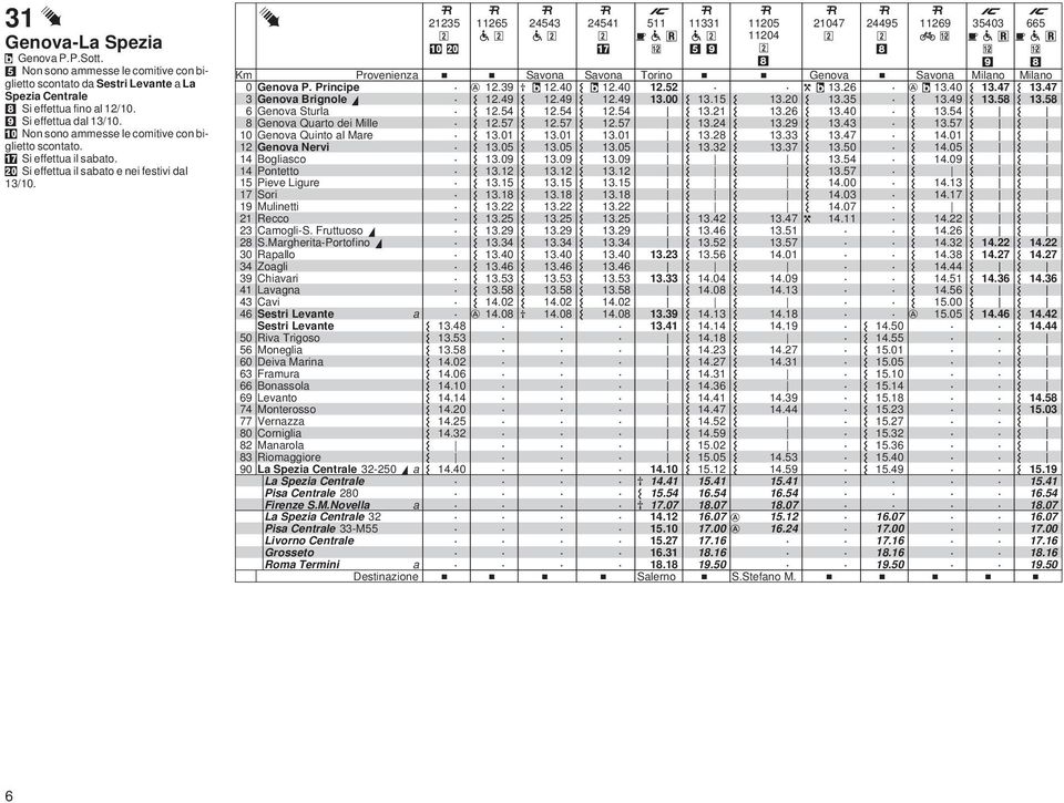 Si effettu il sbt e nei festivi dl 3/ + Prvenienz Genv P Principe 3 Genv Brignle / 6 Genv Sturl 8 Genv Qurt dei Mille Genv Quint l Mre 2 Genv Nervi 4 Bglisc 4 Pntett 5 Pieve igure 7 Sri 9 Mulinetti 2