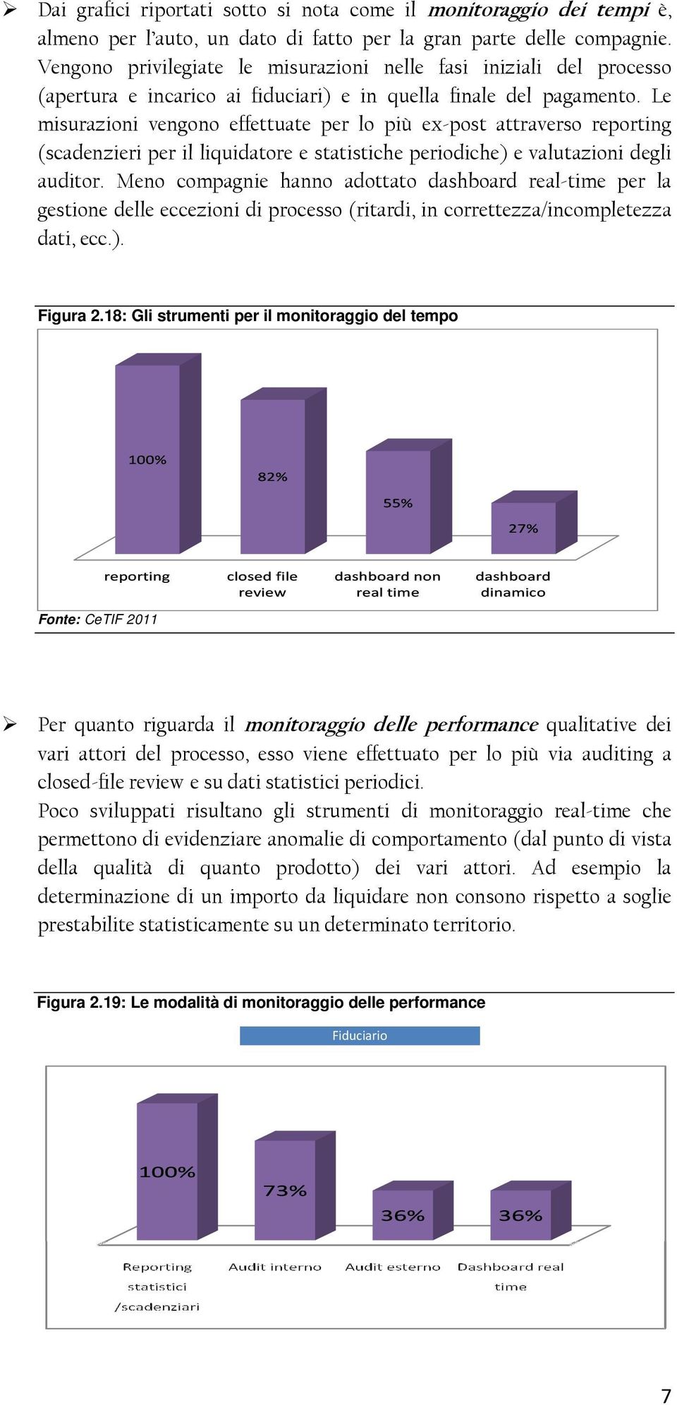 Le misurazioni vengono effettuate per lo più ex-post attraverso reporting (scadenzieri per il liquidatore e statistiche periodiche) e valutazioni degli auditor.