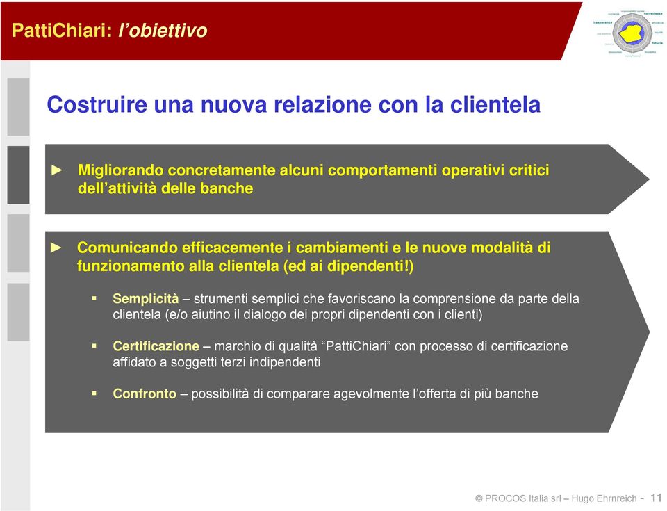 ) Semplicità strumenti semplici che favoriscano la comprensione da parte della clientela (e/o aiutino il dialogo dei propri dipendenti con i clienti)