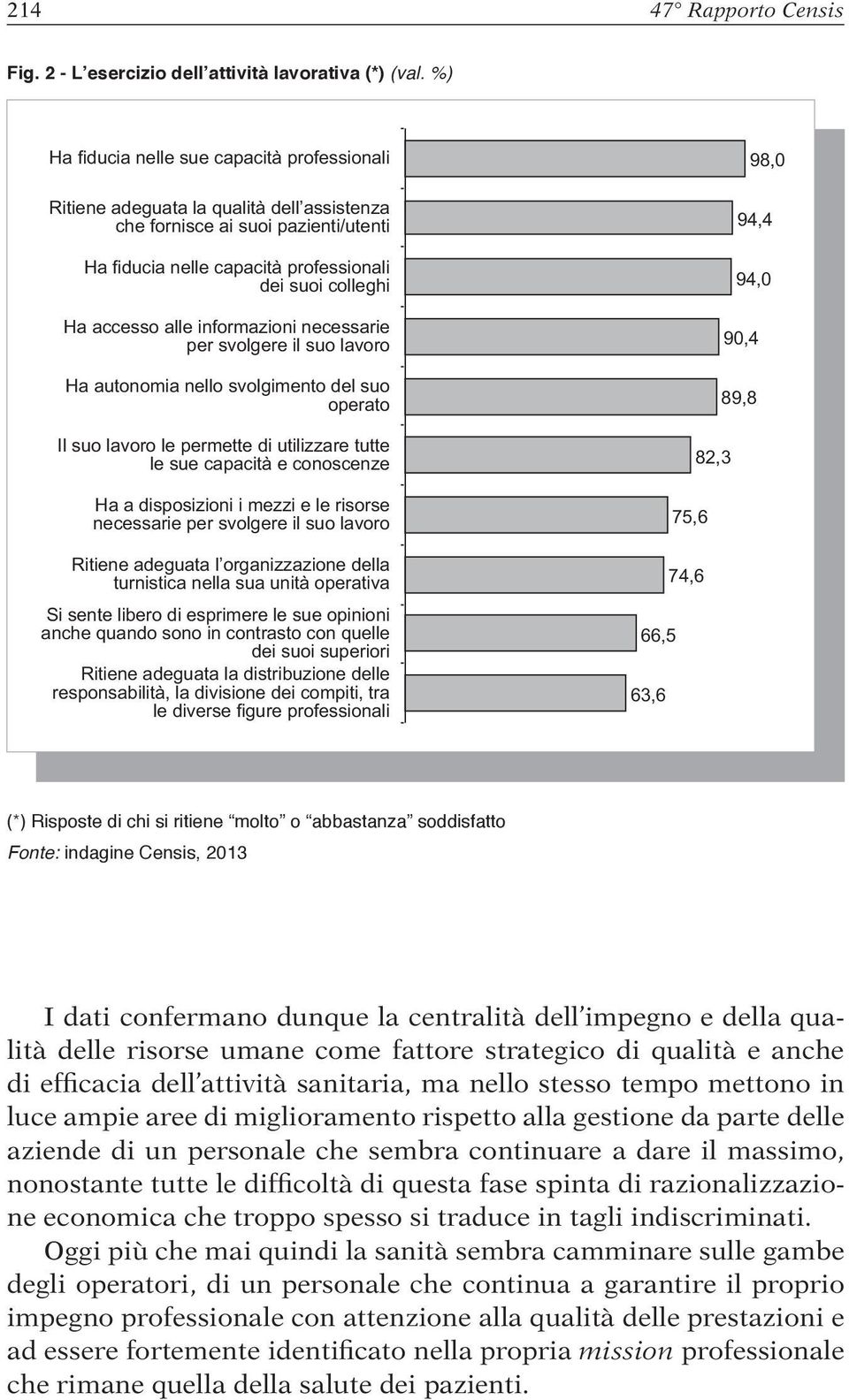 alle informazioni necessarie per svolgere il suo lavoro Ha autonomia nello svolgimento del suo operato Il suo lavoro le permette di utilizzare tutte le sue capacità e conoscenze Ha a disposizioni i