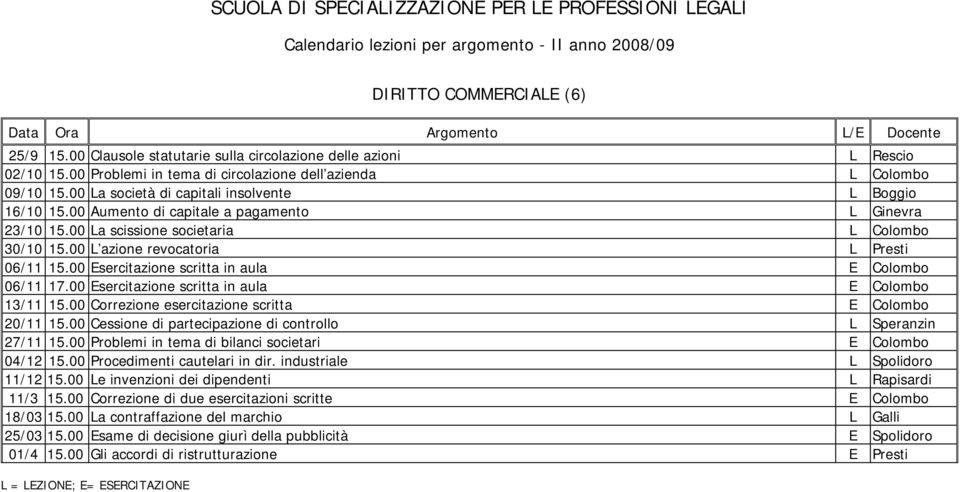 00 Esercitazione scritta in aula E Colombo 06/11 17.00 Esercitazione scritta in aula E Colombo 13/11 15.00 Correzione esercitazione scritta E Colombo 20/11 15.