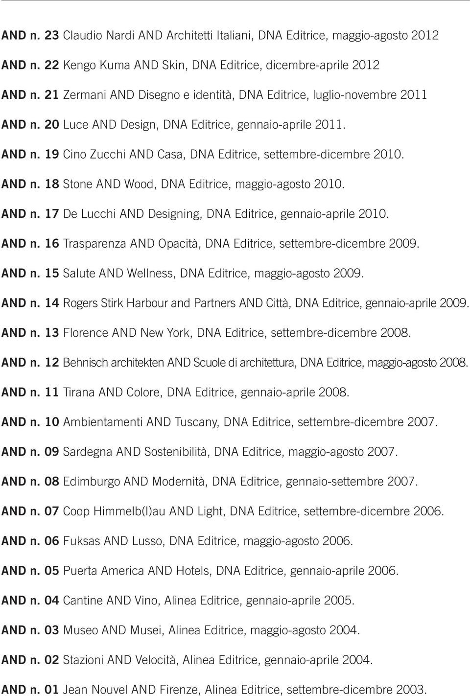 AND n. 18 Stone AND Wood, DNA Editrice, maggio-agosto 2010. AND n. 17 De Lucchi AND Designing, DNA Editrice, gennaio-aprile 2010. AND n. 16 Trasparenza AND Opacità, DNA Editrice, settembre-dicembre 2009.