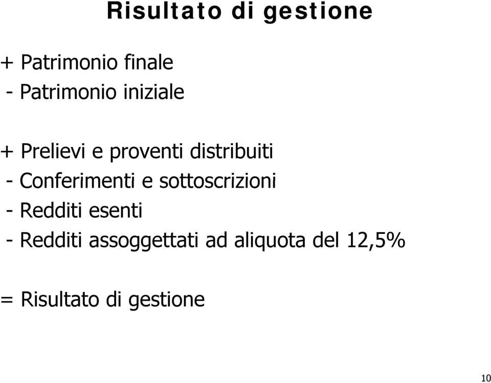 Conferimenti e sottoscrizioni - Redditi esenti -