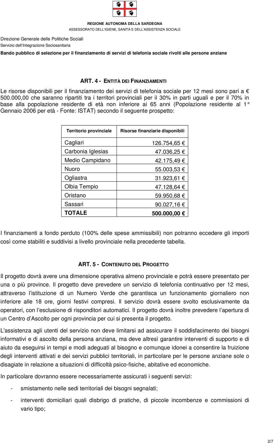 2006 per età - Fonte: ISTAT) secondo il seguente prospetto: Territorio provinciale Risorse finanziarie disponibili Cagliari 126.754,65 Carbonia Iglesias 47.036,25 Medio Campidano 42.175,49 Nuoro 55.