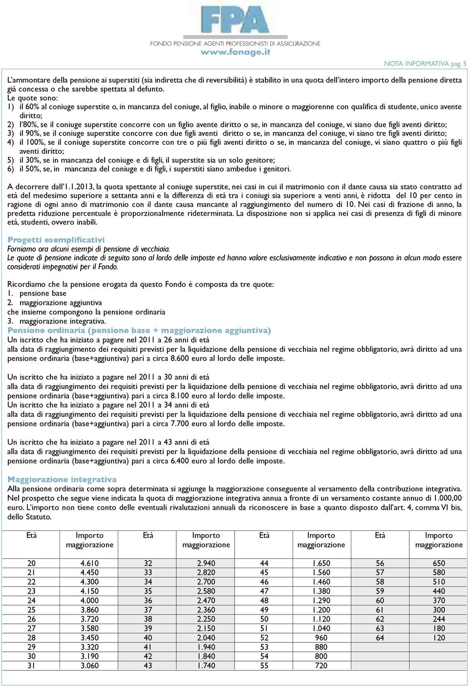 Le quote sono: 1) il 60% al coniuge superstite o, in mancanza del coniuge, al figlio, inabile o minore o maggiorenne con qualifica di studente, unico avente diritto; 2) l 80%, se il coniuge