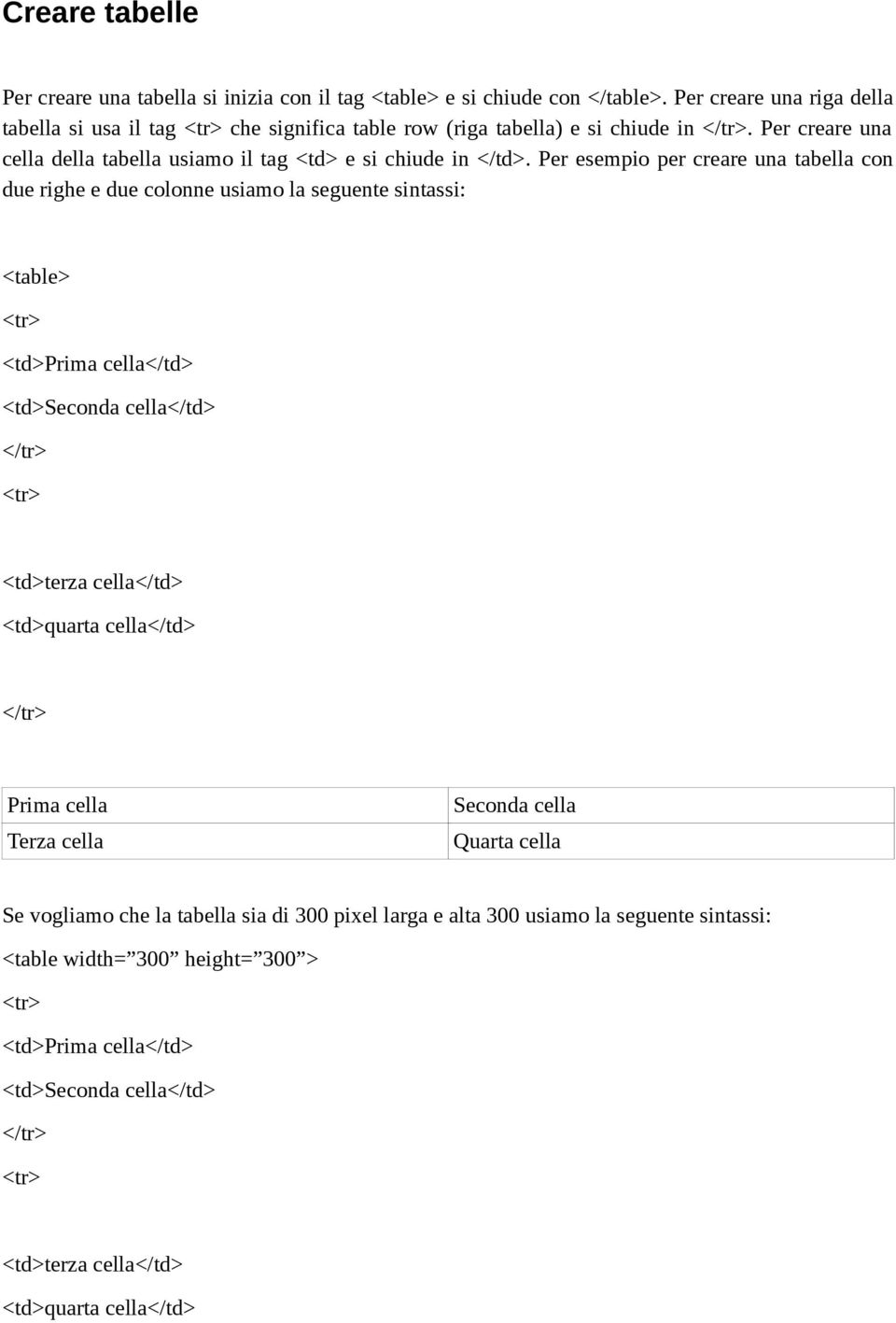 Per esempio per creare una tabella con due righe e due colonne usiamo la seguente sintassi: <table> <tr> <td>prima cella</td> <td>seconda cella</td> </tr> <tr> <td>terza cella</td> <td>quarta