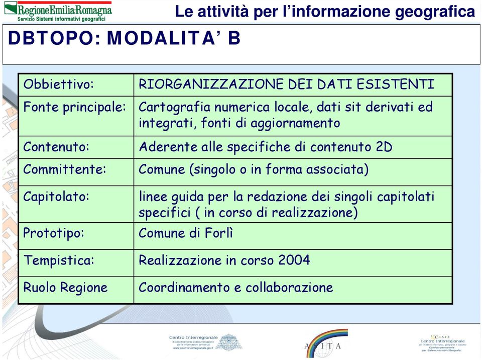 integrati, fonti di aggiornamento Aderente alle specifiche di contenuto 2D Comune (singolo o in forma associata) linee guida per la