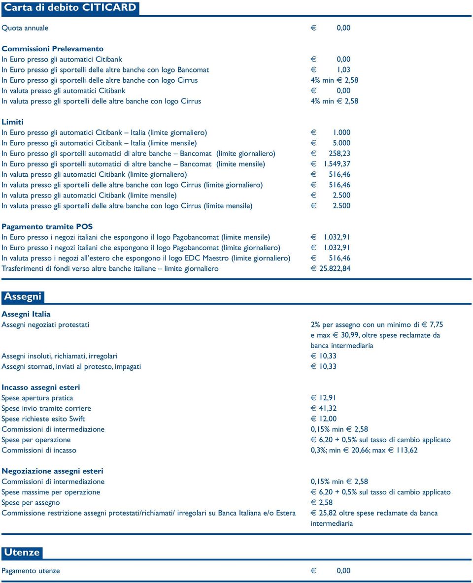 presso gli automatici Citibank Italia (limite giornaliero) 1.000 In Euro presso gli automatici Citibank Italia (limite mensile) 5.