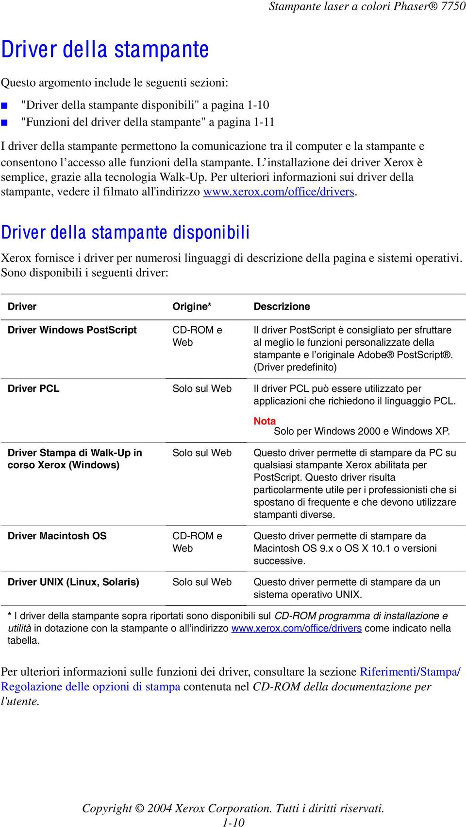 Per ulteriori informazioni sui driver della stampante, vedere il filmato all'indirizzo www.xerox.com/office/drivers.