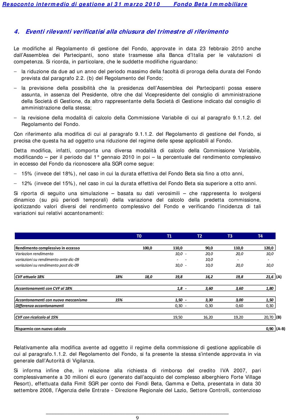 Si ricorda, in particolare, che le suddette modifiche riguardano: la riduzione da due ad un anno del periodo massimo della facoltà di proroga della durata del Fondo prevista dal paragrafo 2.