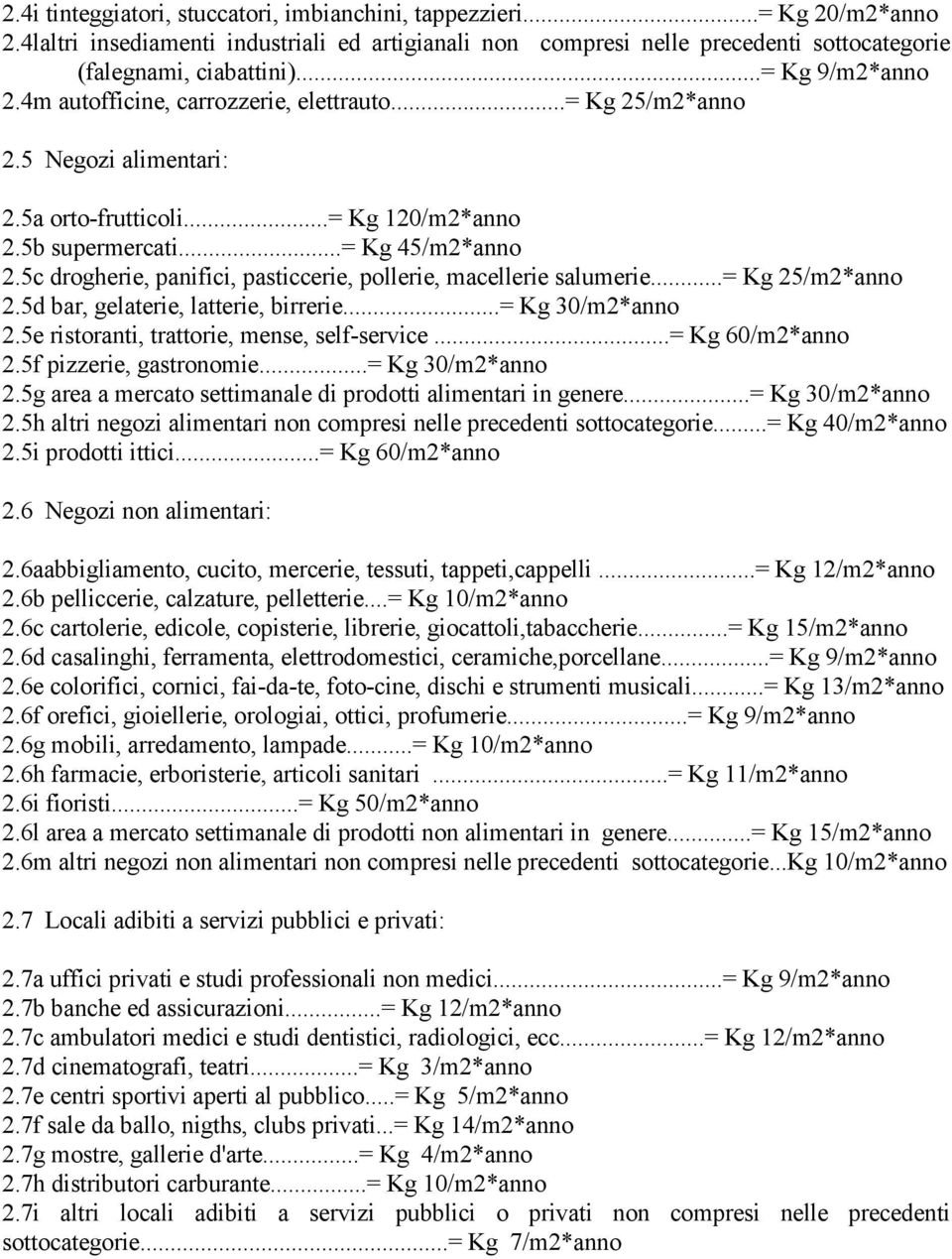 5c drogherie, panifici, pasticcerie, pollerie, macellerie salumerie...= Kg 25/m2*anno 2.5d bar, gelaterie, latterie, birrerie...= Kg 30/m2*anno 2.5e ristoranti, trattorie, mense, self-service.