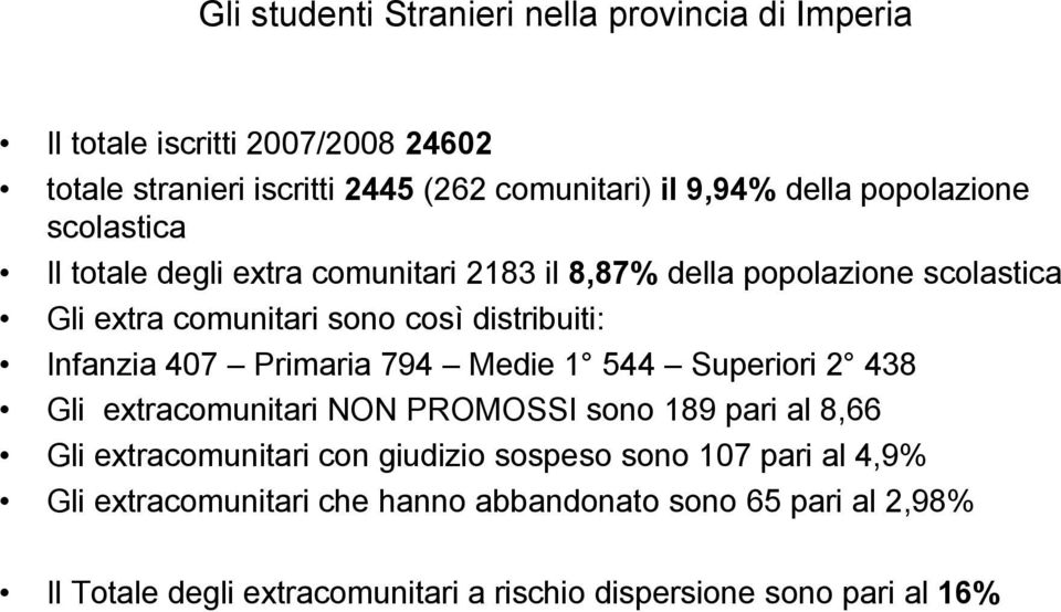 Infanzia 407 Primaria 794 Medie 1 544 Superiori 2 438 Gli extracomunitari NON PROMOSSI sono 189 pari al 8,66 Gli extracomunitari con giudizio sospeso