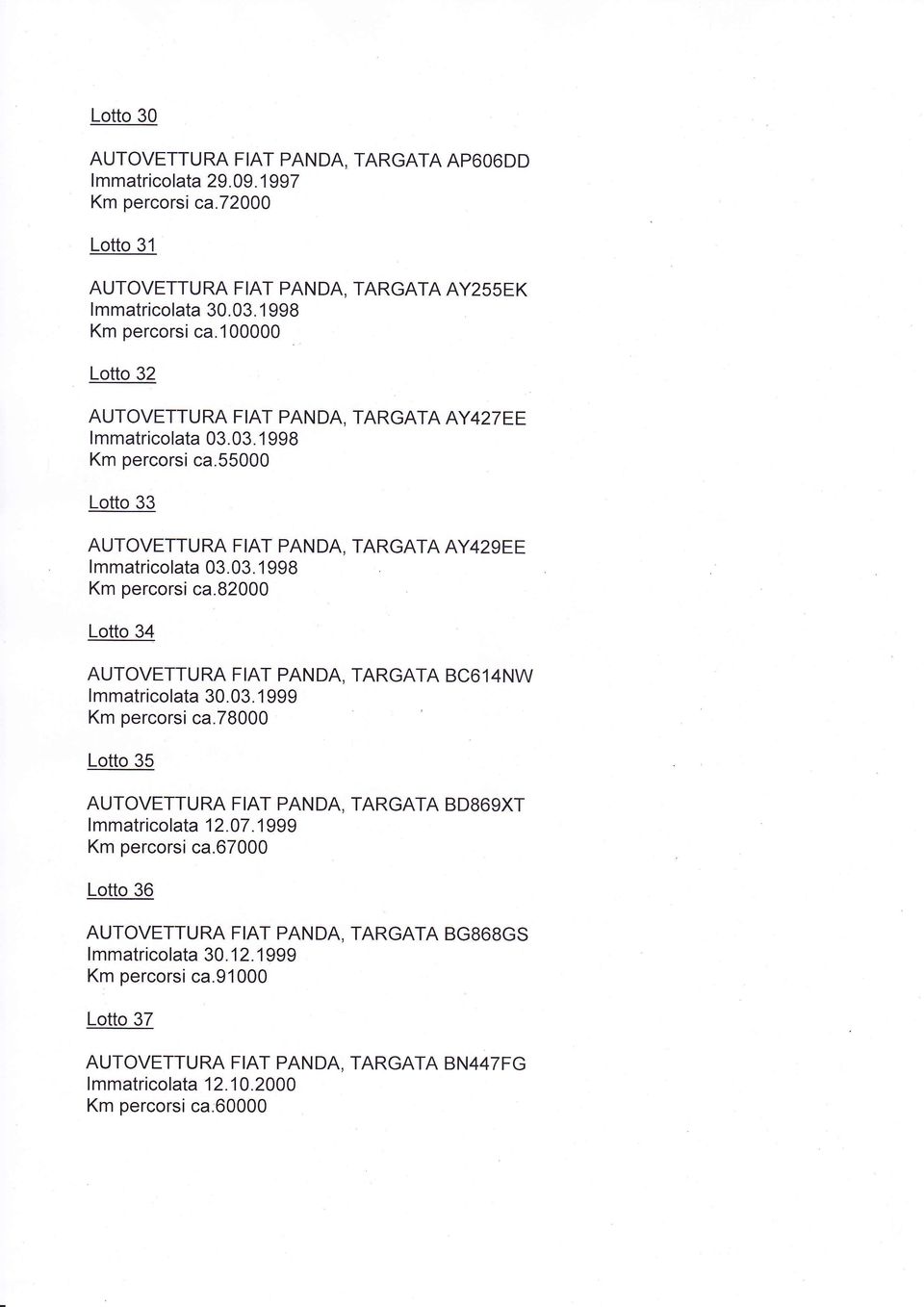 03. 1 999 Km percorsi ca.78000 Lotto 35 AUTOVETTURA FIAT PANDA, TARGATA BD869XT lmmatricolata 1 2.07.1999 Km percorsi ca.67000 Lotto 36 AUTOVETTURA FIAT PANDA, TARGATA BGSoBGS lmmatricolata 30.