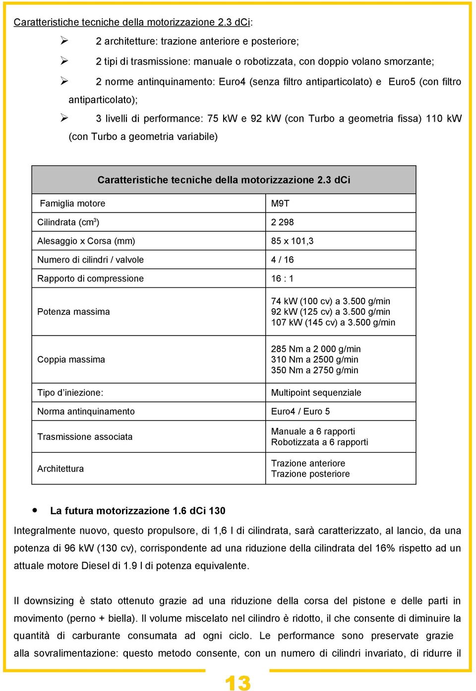 Euro5 (con filtro antiparticolato); 3 livelli di performance: 75 kw e 92 kw (con Turbo a geometria fissa) 110 kw (con Turbo a geometria variabile) 3 dci Famiglia motore M9T Cilindrata (cm 3 ) 2 298