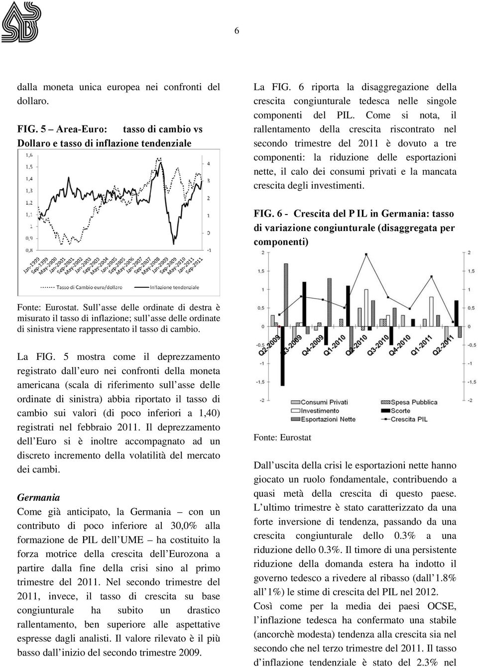 Come si nota, il rallentamento della crescita riscontrato nel secondo trimestre del 2011 è dovuto a tre componenti: la riduzione delle esportazioni nette, il calo dei consumi privati e la mancata