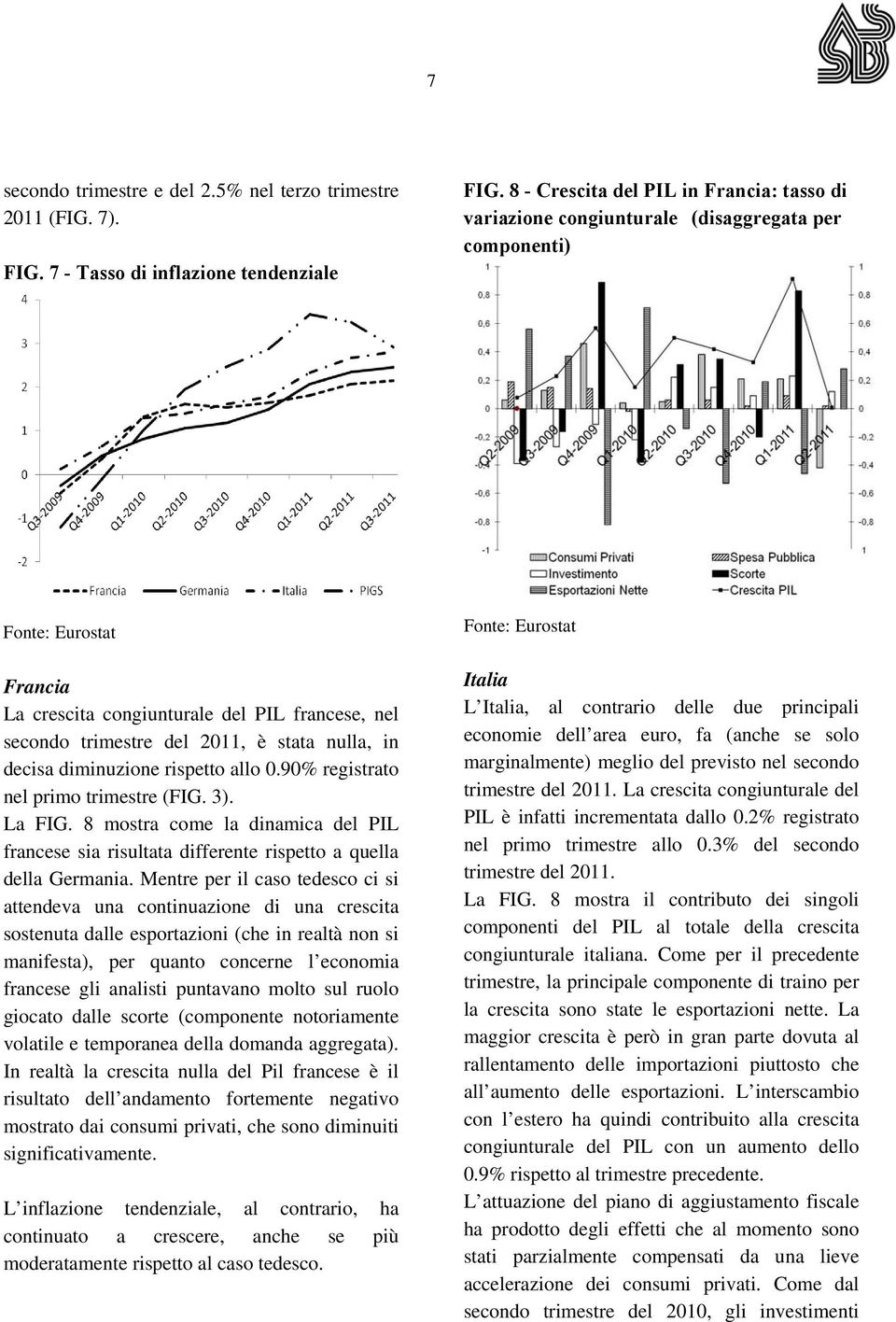 stata nulla, in decisa diminuzione rispetto allo 0.90% registrato nel primo trimestre (FIG. 3). La FIG.