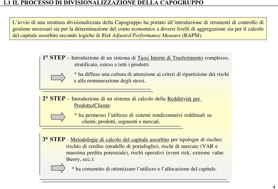 ƒ67(3 Introduzion un sistma Tassi Intrni Trasfrimnto complsso, stratificato, stso a tutti i prodotti: ha ffuso una cultura attnzion ai critri ripartizion rischi alla rmunrazion dgli stssi.