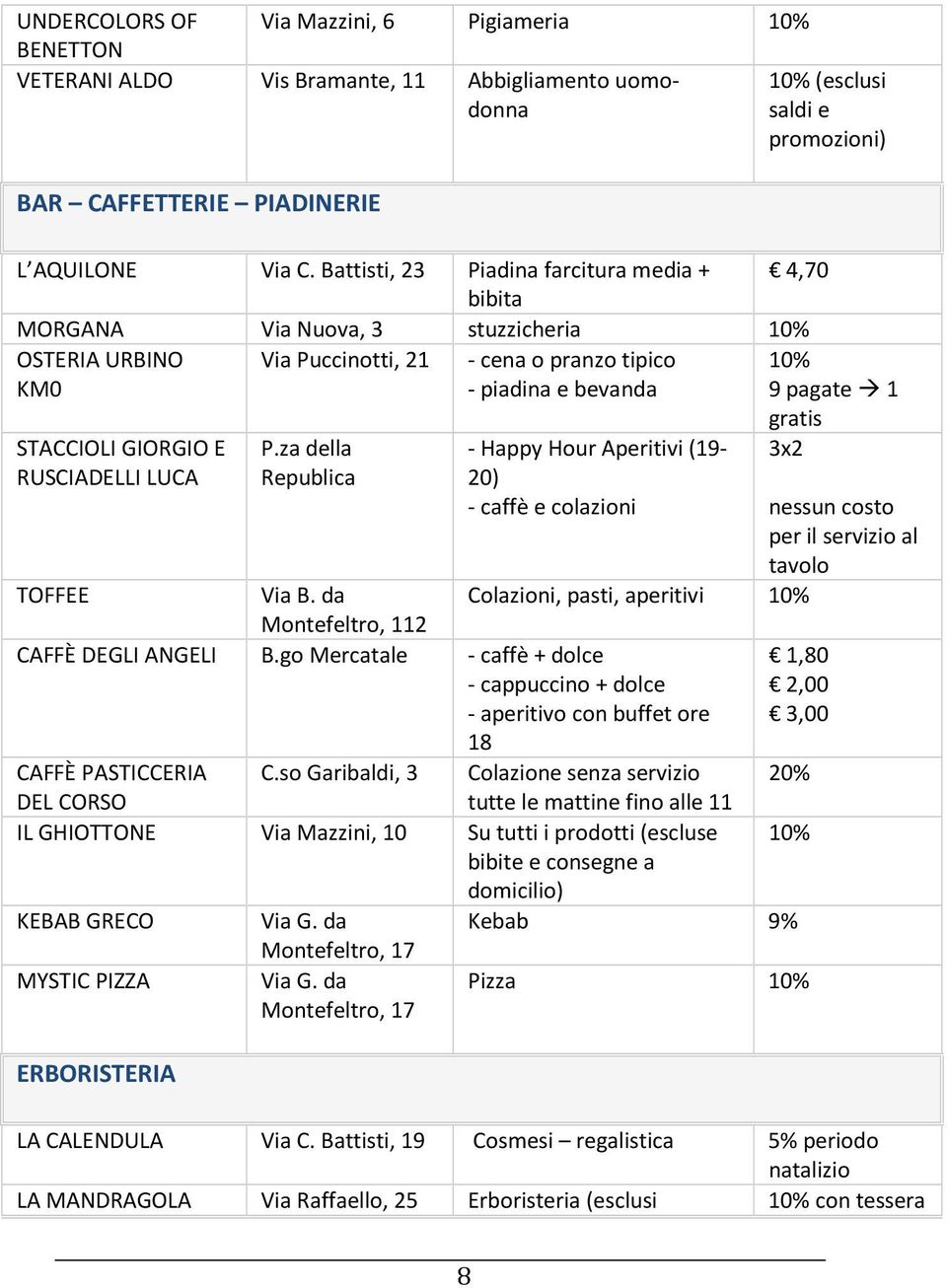 GIORGIO E RUSCIADELLI LUCA P.za della Republica - Happy Hour Aperitivi (19-20) - caffè e colazioni TOFFEE Via B. da Colazioni, pasti, aperitivi Montefeltro, 112 CAFFÈ DEGLI ANGELI B.