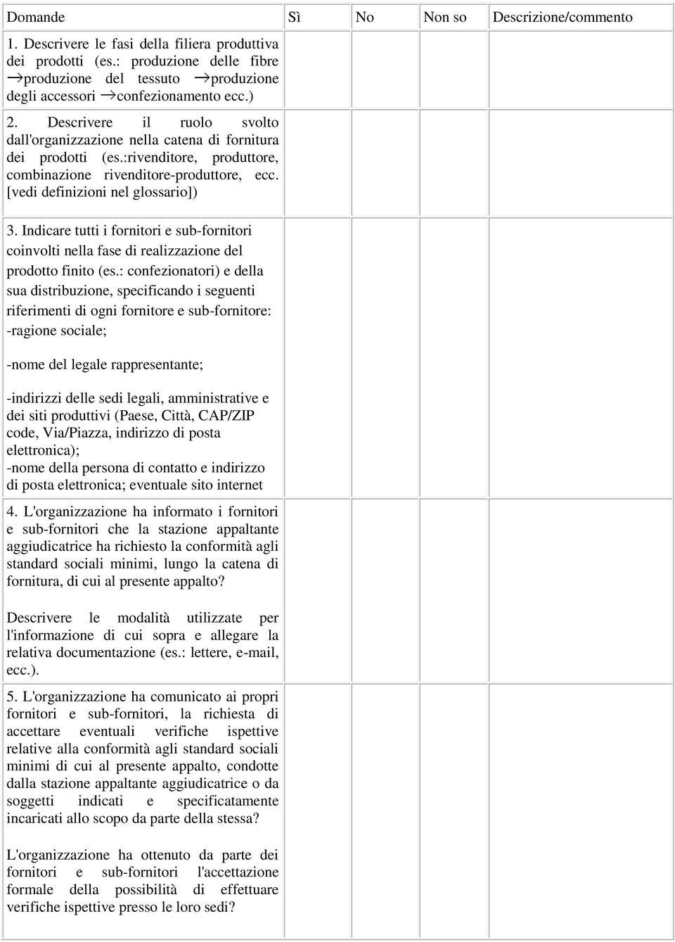 :rivenditore, produttore, combinazione rivenditore-produttore, ecc. [vedi definizioni nel glossario]) 3.