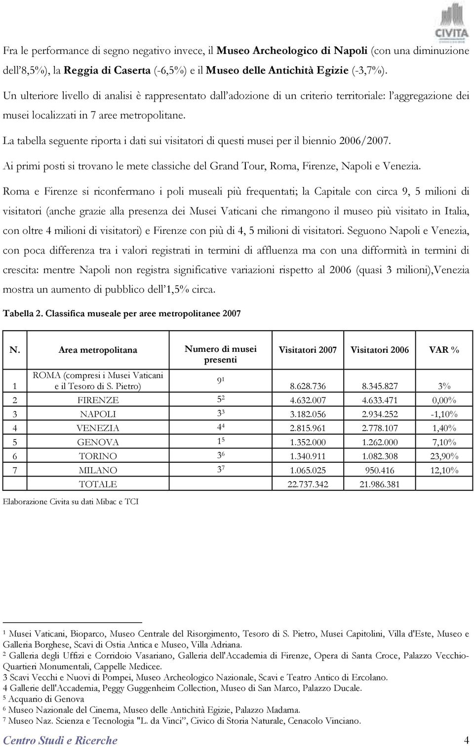 La tabella seguente riporta i dati sui visitatori di questi musei per il biennio 2006/2007. Ai primi posti si trovano le mete classiche del Grand Tour, Roma, Firenze, Napoli e Venezia.