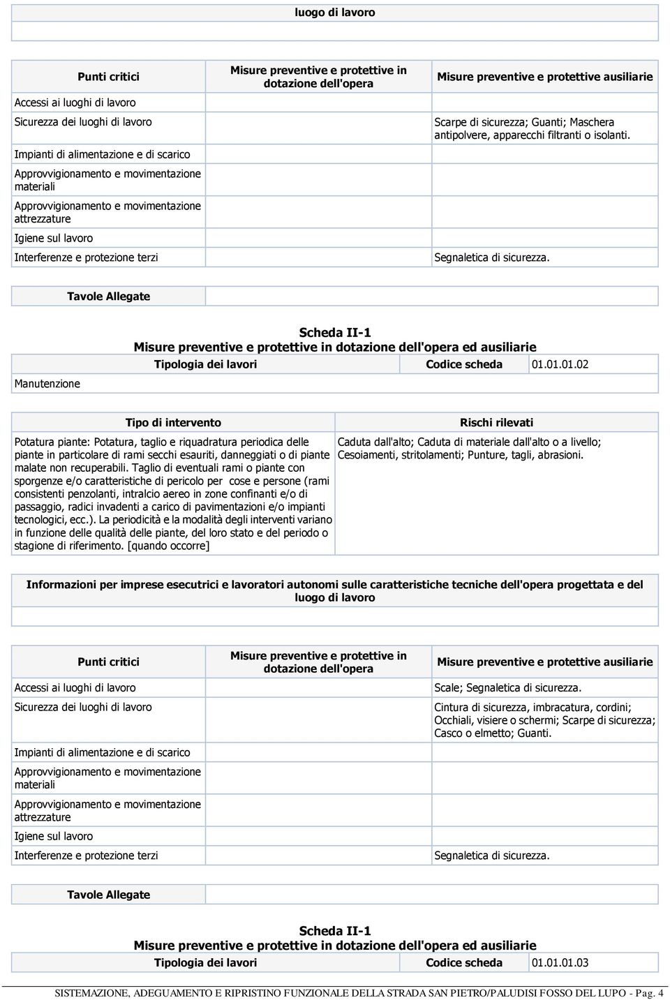 piante Cesoiamenti, stritolamenti; Punture, tagli, abrasioni. malate non recuperabili.