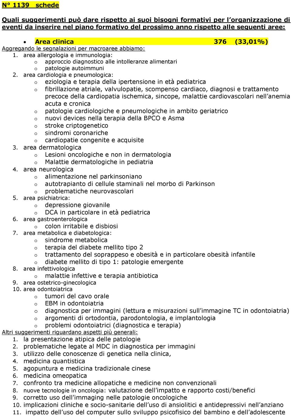 area cardiologia e pneumologica: o o eziologia e terapia della ipertensione in età pediatrica fibrillazione atriale, valvulopatie, scompenso cardiaco, diagnosi e trattamento precoce della cardiopatia