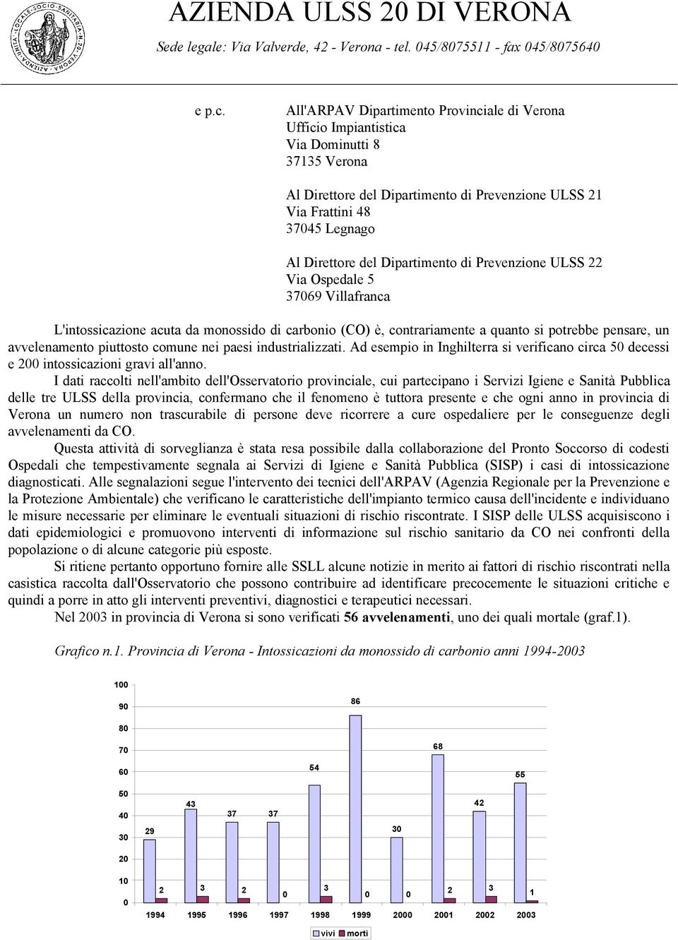 Dipartimento di Prevenzione ULSS 22 Via Ospedale 5 769 Villafranca L'intossicazione acuta da monossido di carbonio (CO) è, contrariamente a quanto si potrebbe pensare, un avvelenamento piuttosto