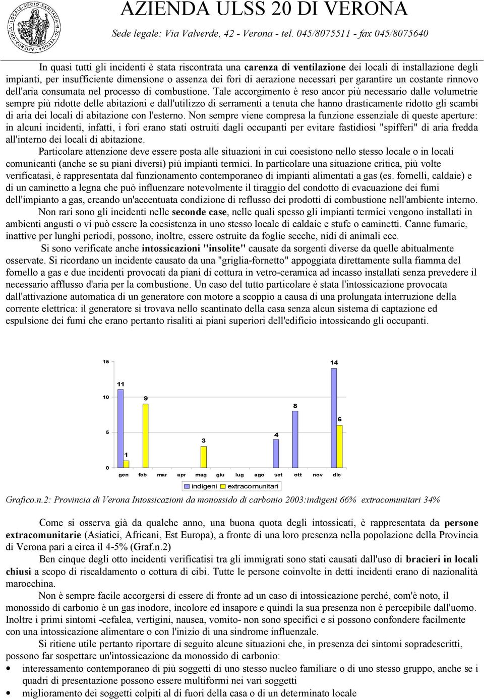 Tale accorgimento è reso ancor più necessario dalle volumetrie sempre più ridotte delle abitazioni e dall'utilizzo di serramenti a tenuta che hanno drasticamente ridotto gli scambi di aria dei locali