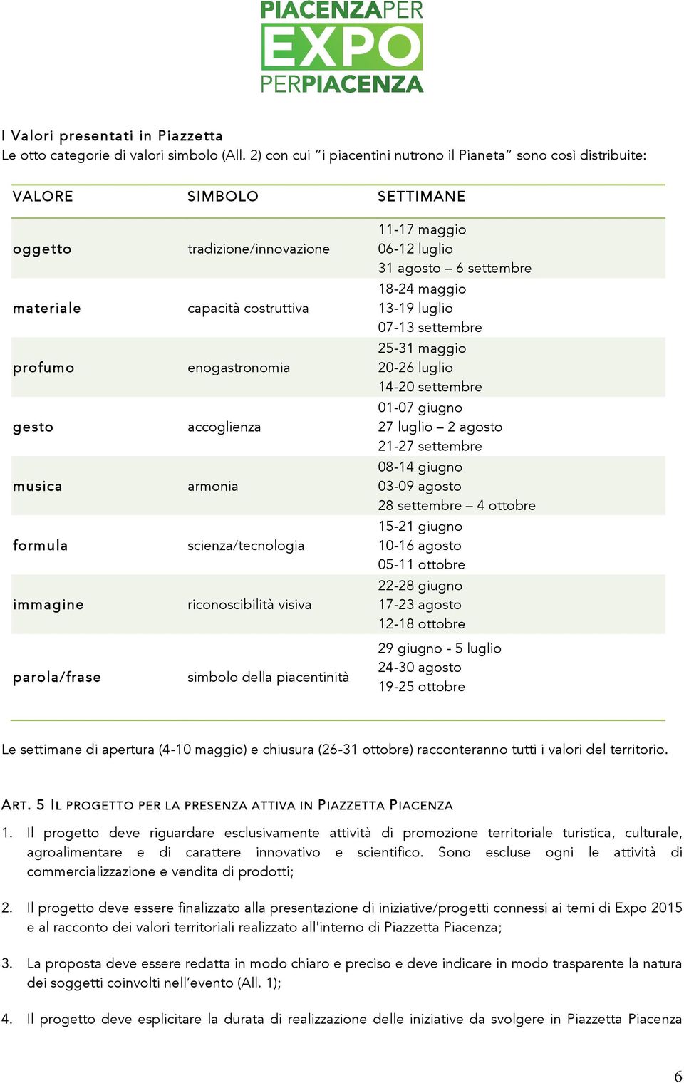 costruttiva enogastronomia accoglienza armonia scienza/tecnologia riconoscibilità visiva simbolo della piacentinità 11-17 maggio 06-12 luglio 31 agosto 6 settembre 18-24 maggio 13-19 luglio 07-13