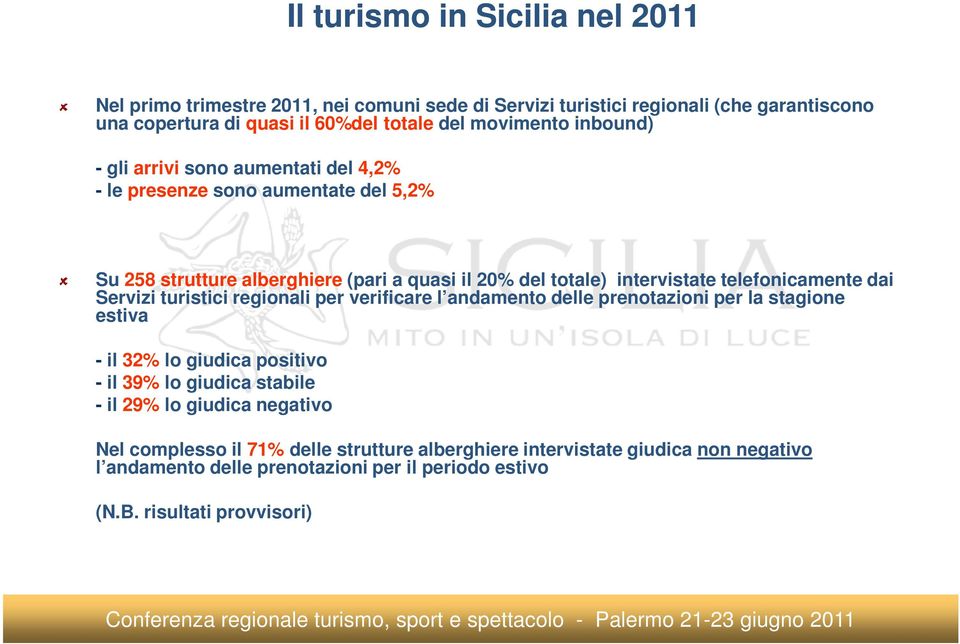 dai Servizi turistici regionali per verificare l andamento delle prenotazioni per la stagione estiva - il 32% lo giudica positivo - il 39% lo giudica stabile - il 29% lo