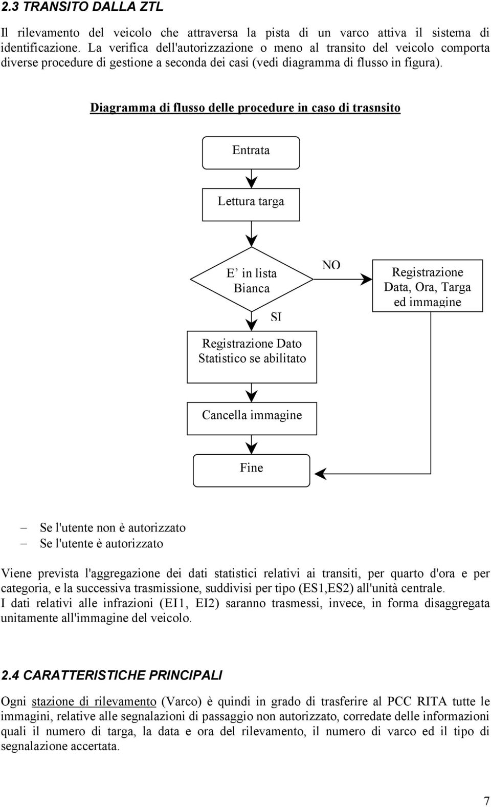 Diagramma di flusso delle procedure in caso di trasnsito Entrata Lettura targa E in lista Bianca SI Registrazione Dato Statistico se abilitato NO Registrazione Data, Ora, Targa ed immagine Cancella