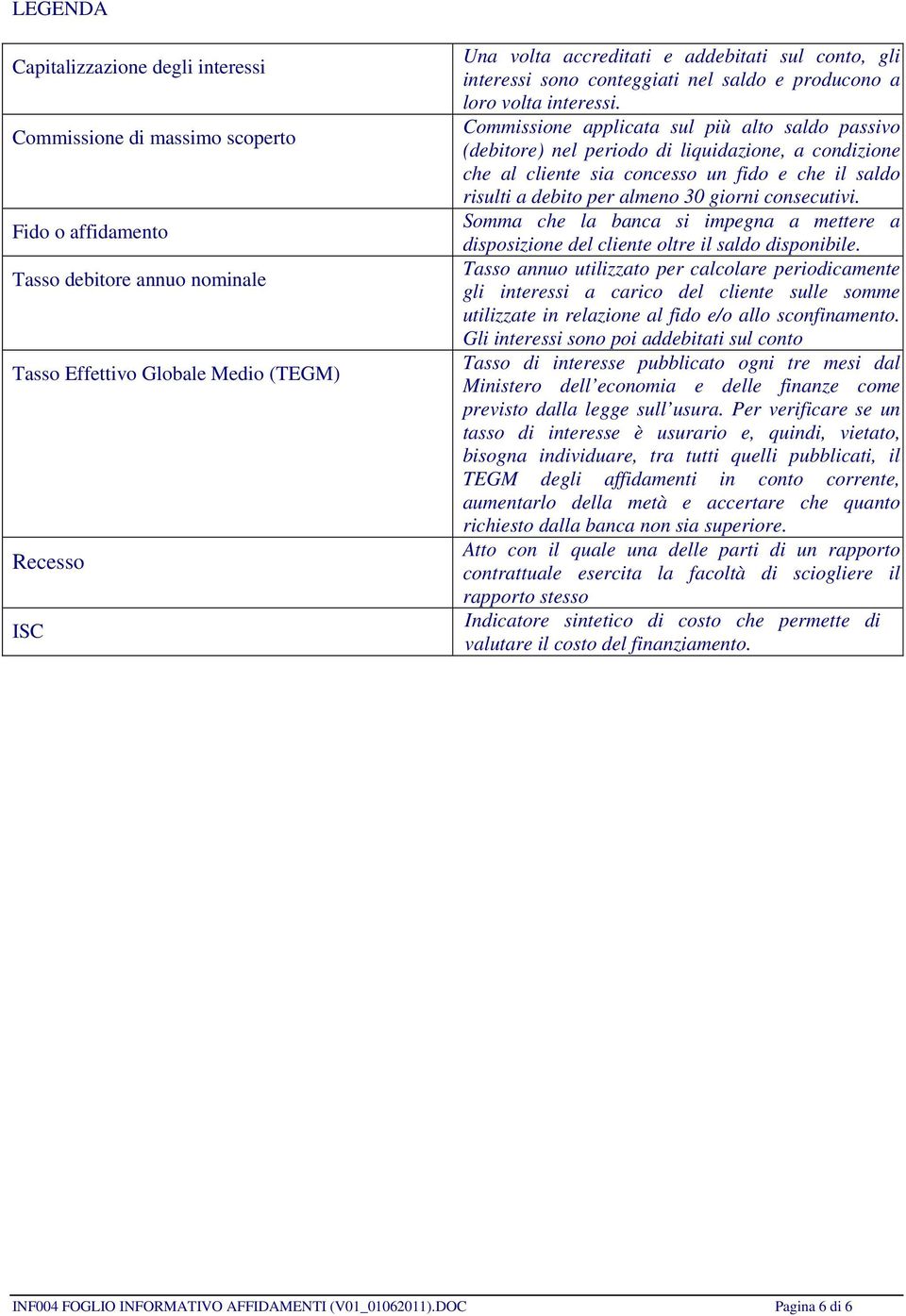 Commissione applicata sul più alto saldo passivo (debitore) nel periodo di liquidazione, a condizione che al cliente sia concesso un fido e che il saldo risulti a debito per almeno 30 giorni