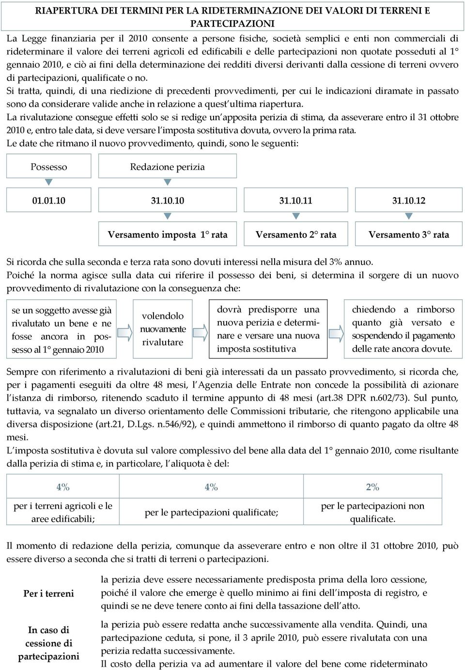 cessione di terreni ovvero di partecipazioni, qualificate o no.