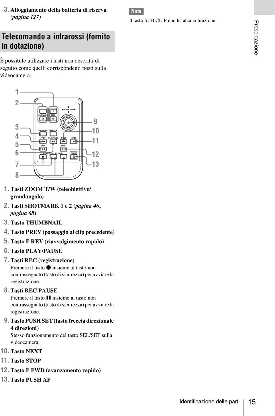 u > FREV FFWD m M REC REC PAUSE z X STOP x PUSH AF 9 10 11 12 13 8 1. Tasti ZOOM T/W (teleobiettivo/ grandangolo) 2. Tasti SHOTMARK 1 e 2 (pagina 46, pagina 68) 3. Tasto THUMBNAIL 4.