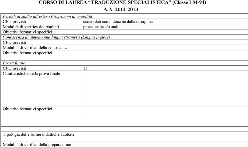 docente della disciplina Modalità di verifica dei risultati prove scritte e/o orali Obiettivi formativi specifici Conoscenza di almeno una lingua