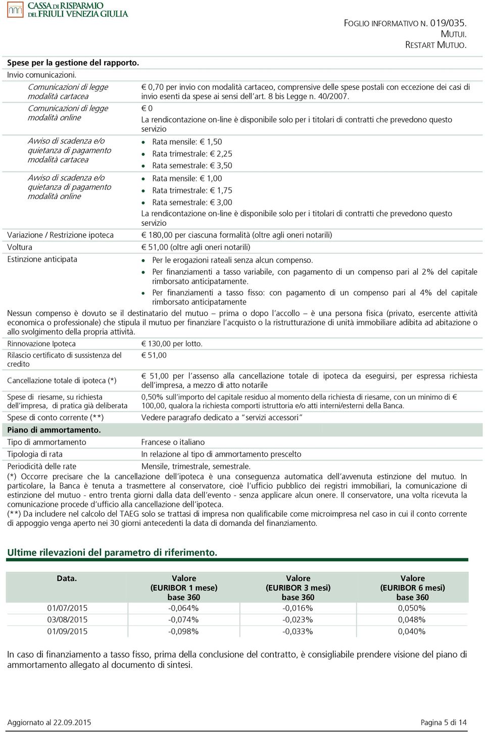 online Variazione / Restrizione ipoteca Voltura FOGLIO INFORMATIVO N. 019/035.