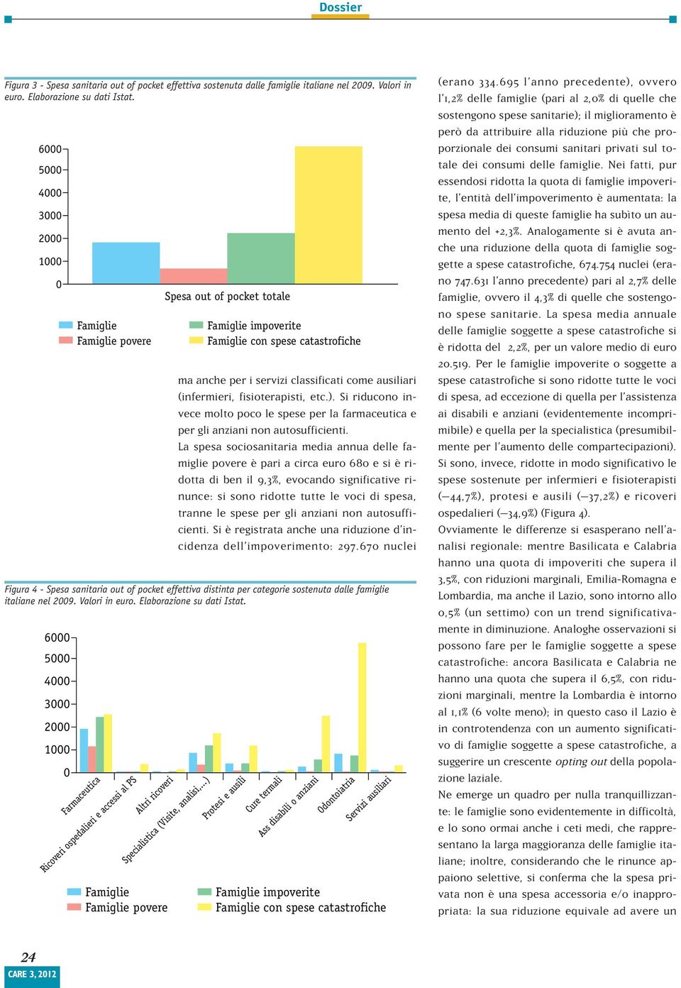 Si riducono invece molto poco le spese per la farmaceutica e per gli anziani non autosufficienti.