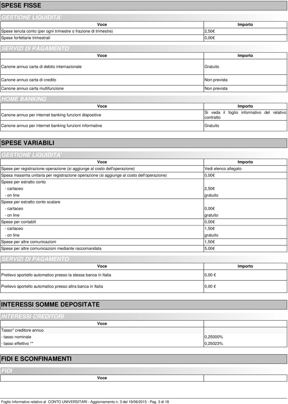 informative Non prevista Non prevista Si veda il foglio informativo del relativo contratto Gratuito SPESE VARIABILI GESTIONE LIQUIDITA' Spese per registrazione operazione (si aggiunge al costo