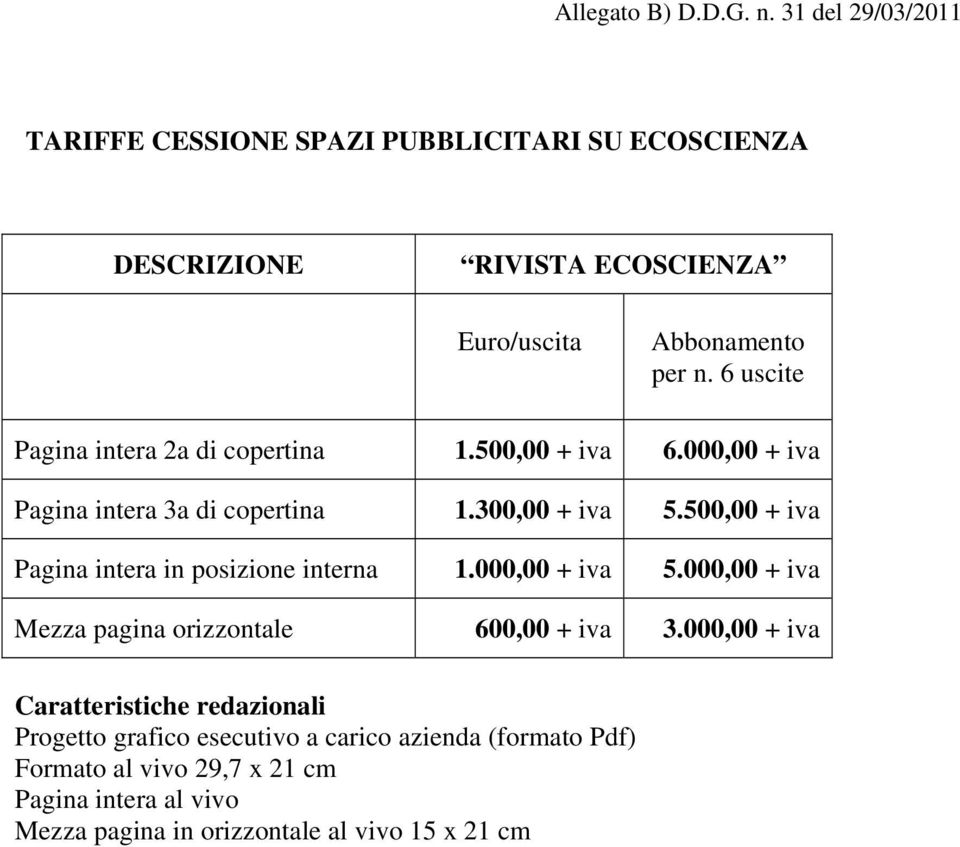 6 uscite Pagina intera 2a di copertina 1.500,00 + iva 6.000,00 + iva Pagina intera 3a di copertina 1.300,00 + iva 5.